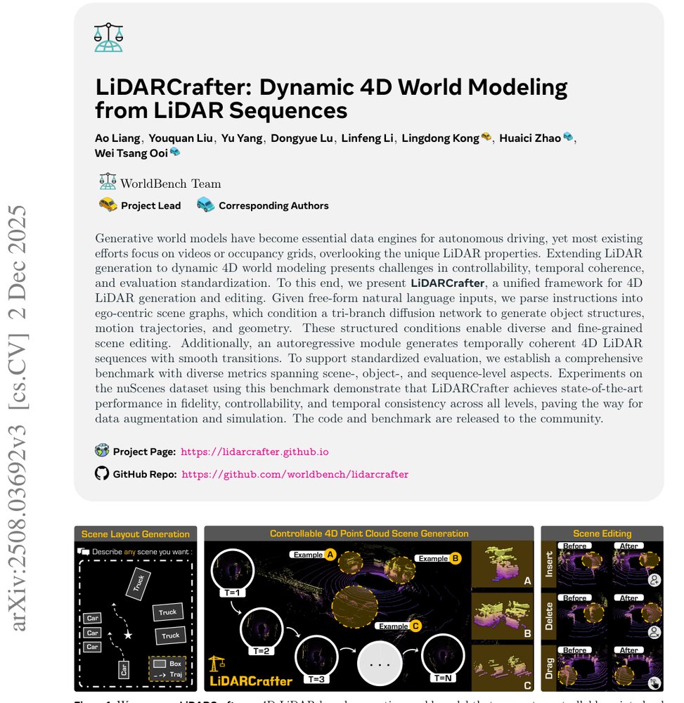LiDARCrafter: Dynamic 4D World Modeling from LiDAR Sequences Figure 1