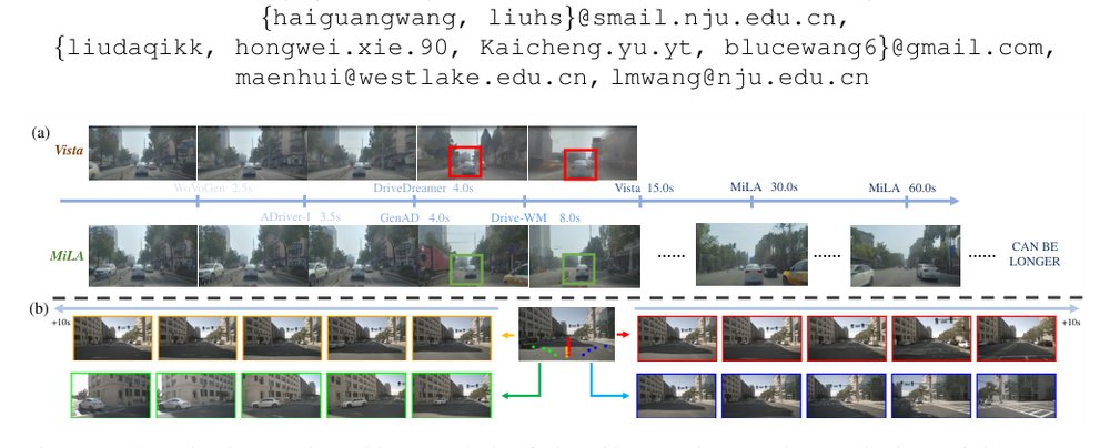 MiLA: Multi-view Intensive-fidelity Long-term Video Generation World Model for Autonomous Driving Figure 1