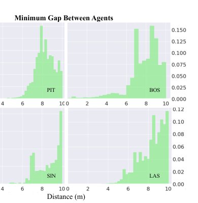 Planning with Adaptive World Models for Autonomous Driving Figure 1