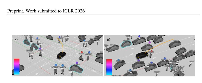 RDAR: Reward-Driven Agent Relevance Estimation for Autonomous Driving Figure 1