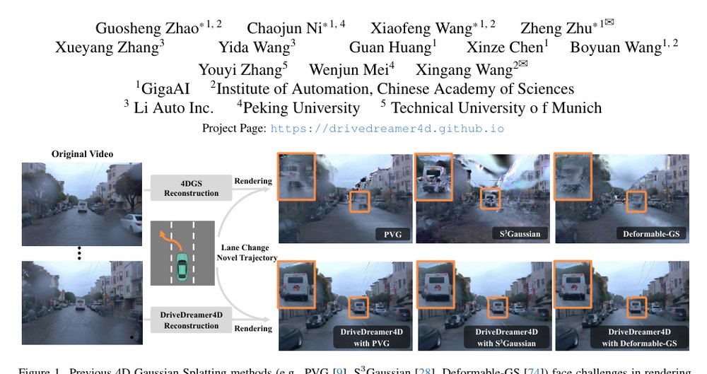World Models Are Effective Data Machines for 4D Driving Scene Representation Figure 1