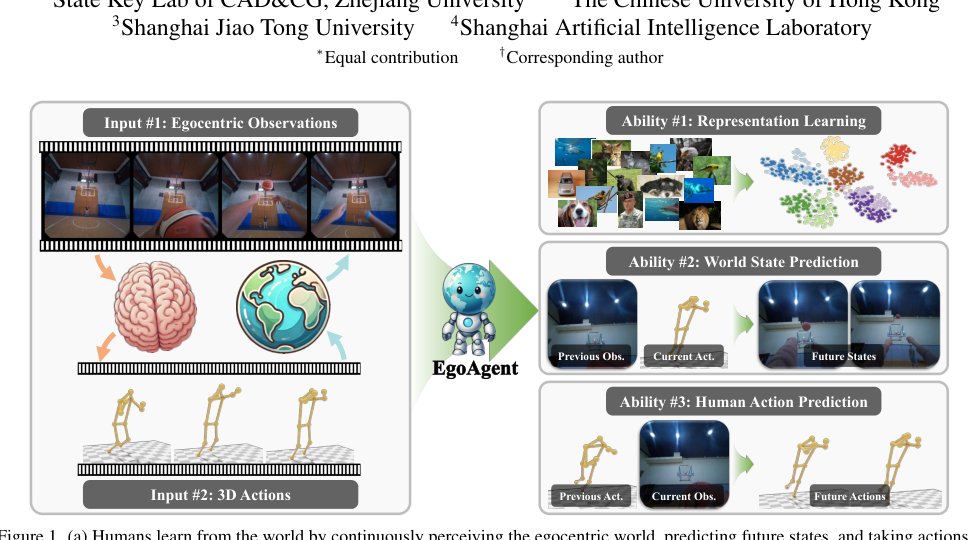 EgoAgent: A Joint Predictive Agent Model in Egocentric Worlds Figure 1
