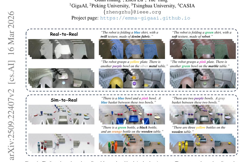 EMMA: Generalizing Real-World Robot Manipulation via Generative Visual Transfer Figure 1