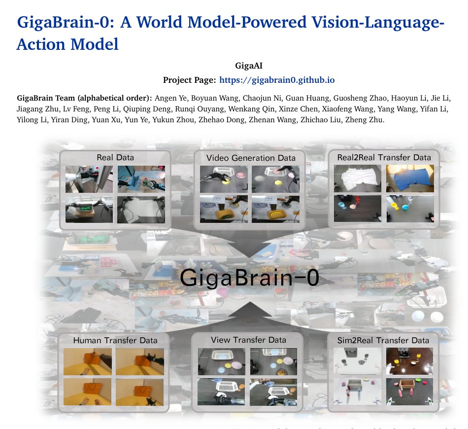 GigaBrain-0: A World Model-Powered Vision-Language-Action Model Figure 1