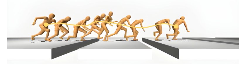 Hierarchical World Models as Visual Whole-Body Humanoid Controllers Figure 1