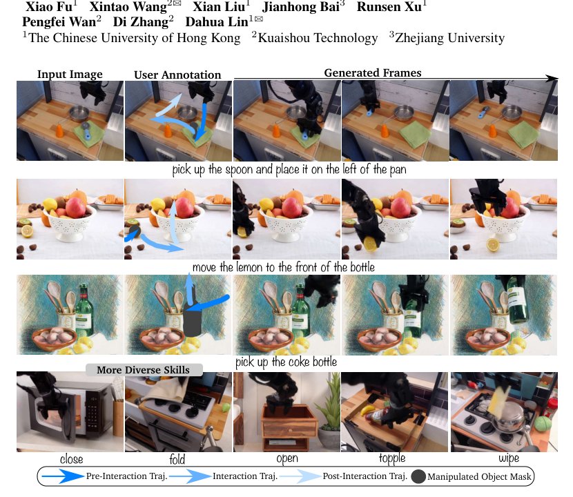 Learning Video Generation for Robotic Manipulation with Collaborative Trajectory Control Figure 1