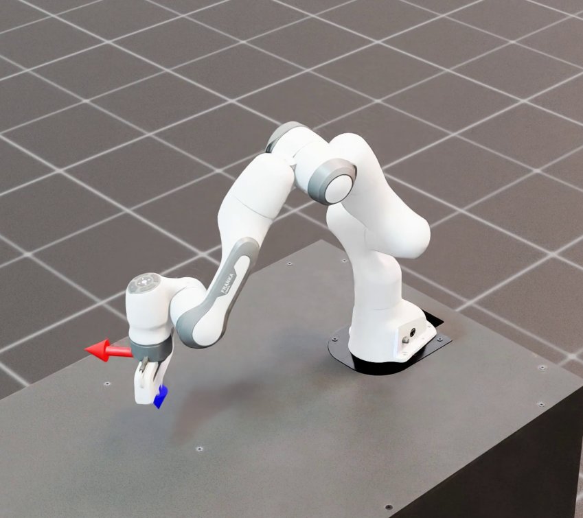 Robotic World Model: A Neural Network Simulator for Robust Policy Optimization in Robotics Figure 1