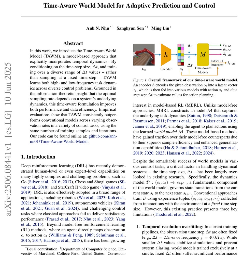 Time-Aware World Model for Adaptive Prediction and Control Figure 1