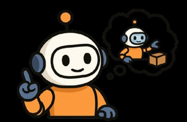 VideoVLA: Video Generators Can Be Generalizable Robot Manipulators Figure 1