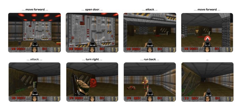 Diffusion Models Are Real-Time Game Engines Figure 1