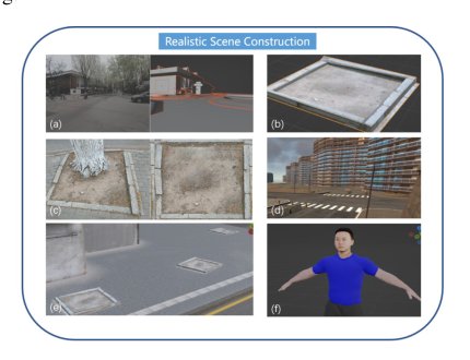 A Virtual Reality-Integrated System for Behavioral Analysis in Neurological Decline Figure 1