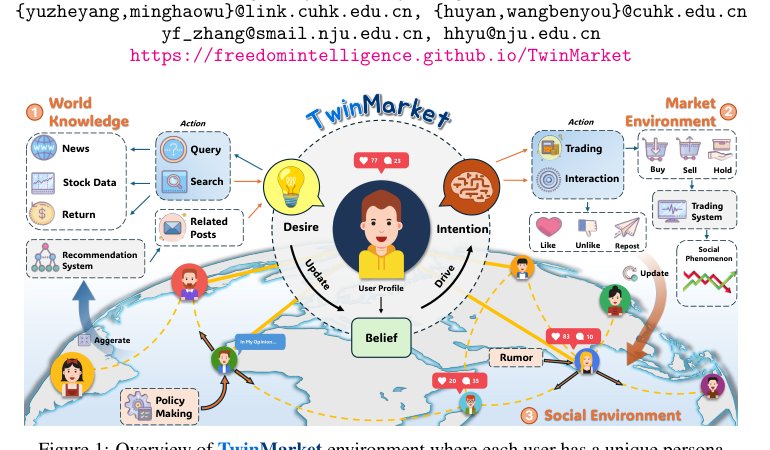 TwinMarket: A Scalable Behavioral and Social Simulation for Financial Markets Figure 1