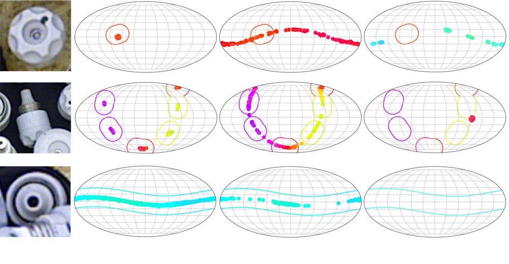 Corr2Distrib: Making Ambiguous Correspondences an Ally to Predict Reliable 6D Pose Distributions Figure 1