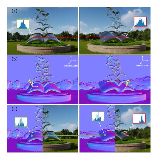 LiftFeat: 3D Geometry-Aware Local Feature Matching Figure 1
