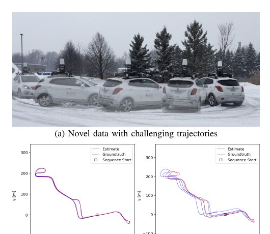Do We Still Need to Work on Odometry for Autonomous Driving? Figure 1