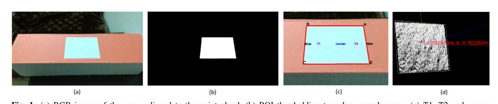 An Efficient Method for Accurate Pose Estimation and Error Correction of Cuboidal Objects Figure 1