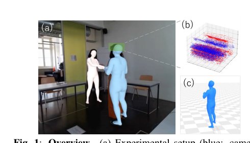 Event-based Egocentric Human Pose Estimation in Dynamic Environment Figure 1