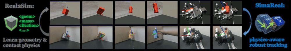 TwinTrack: Bridging Vision and Contact Physics for Real-Time Tracking of Unknown Dynamic Objects Figure 1
