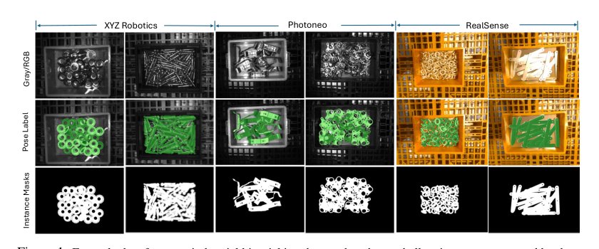 XYZ-IBD: High-precision Bin-picking Dataset for Object 6D Pose Estimation Capturing Real-world Industrial Complexity Figure 1