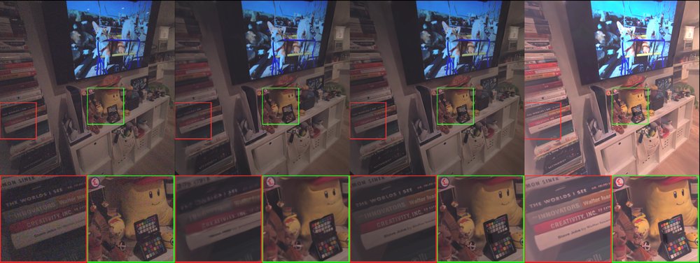 Photoreal Scene Reconstruction from an Egocentric Device Figure 1