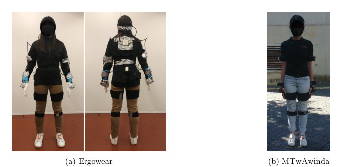 Deep Inertial Pose: A deep learning approach for human pose estimation Figure 1