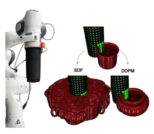 Diffusion-based Inverse Observation Model for Artificial Skin Figure 1