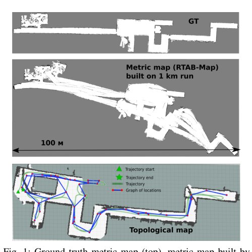 PRISM-Loc: a Lightweight Long-range LiDAR Localization in Urban Environments with Topological Maps Figure 1