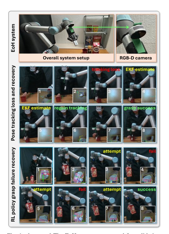 KARL: Kalman-Filter Assisted Reinforcement Learner for Dynamic Object Tracking and Grasping Figure 1
