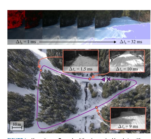 Reproducible Evaluation of Camera Auto-Exposure Methods in the Field: Platform, Benchmark and Lessons Learned Figure 1
