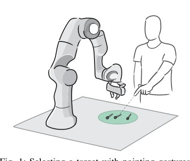 Evaluating Pointing Gestures for Target Selection in Human-Robot Collaboration Figure 1