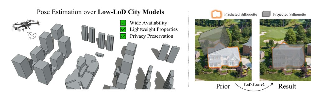 LoD-Loc v2: Aerial Visual Localization over Low Level-of-Detail City Models using Explicit Silhouette Alignment Figure 1
