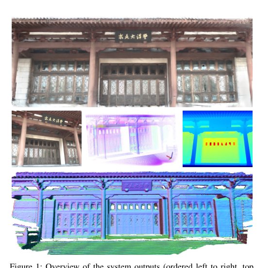 Gaussian-LIC2: LiDAR-Inertial-Camera Gaussian Splatting SLAM Figure 1