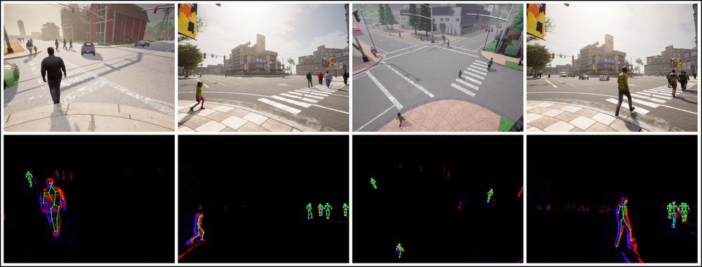 SEPose: A Synthetic Event-based Human Pose Estimation Dataset for Pedestrian Monitoring Figure 1