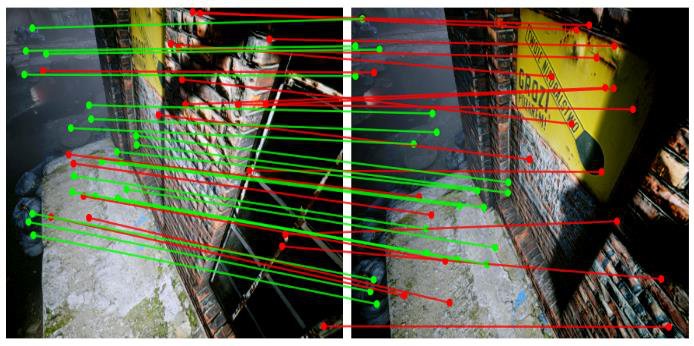 DINO-VO: A Feature-based Visual Odometry Leveraging a Visual Foundation Model Figure 1