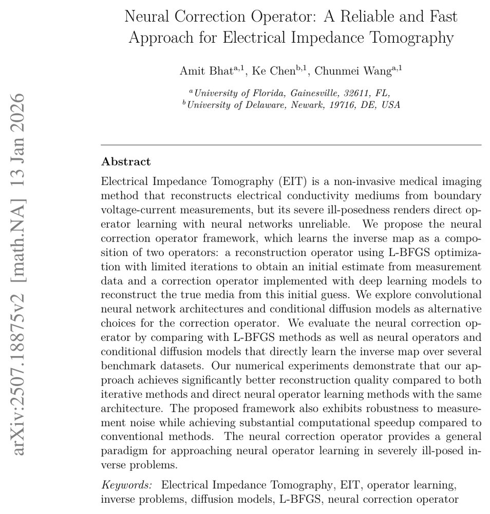 Neural Correction Operator: A Reliable and Fast Approach for Electrical Impedance Tomography Figure 1