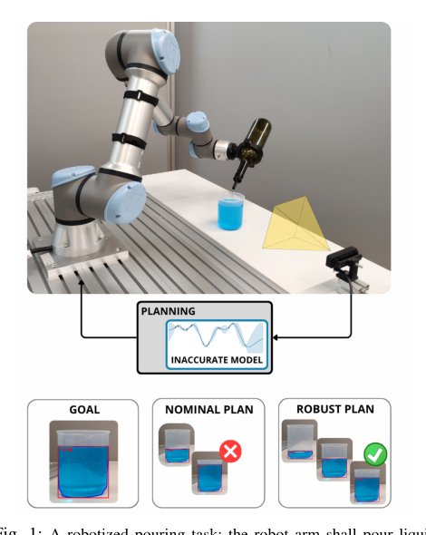 Uncertainty-aware Planning with Inaccurate Models for Robotized Liquid Handling Figure 1