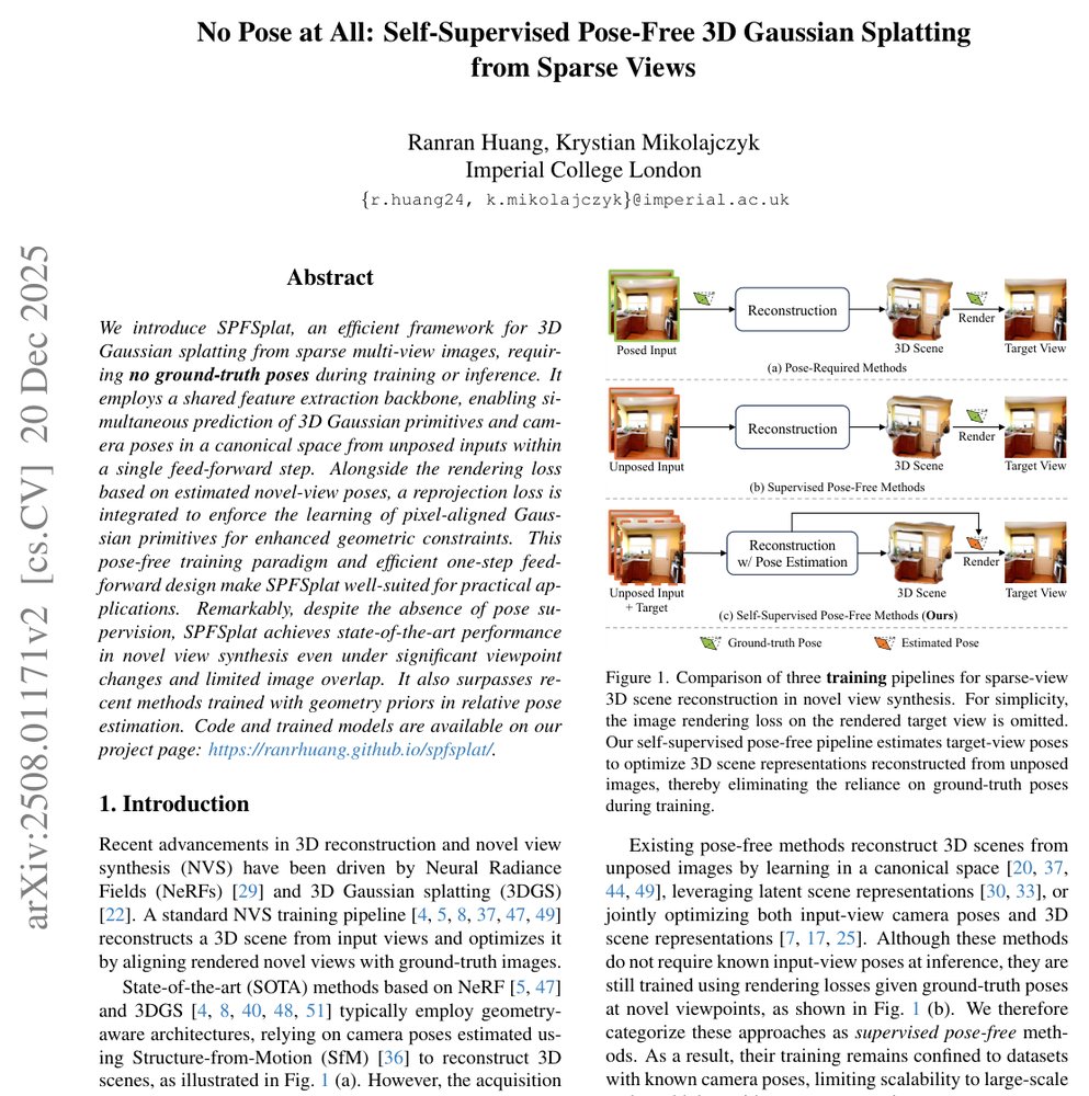 No Pose at All: Self-Supervised Pose-Free 3D Gaussian Splatting from Sparse Views Figure 1