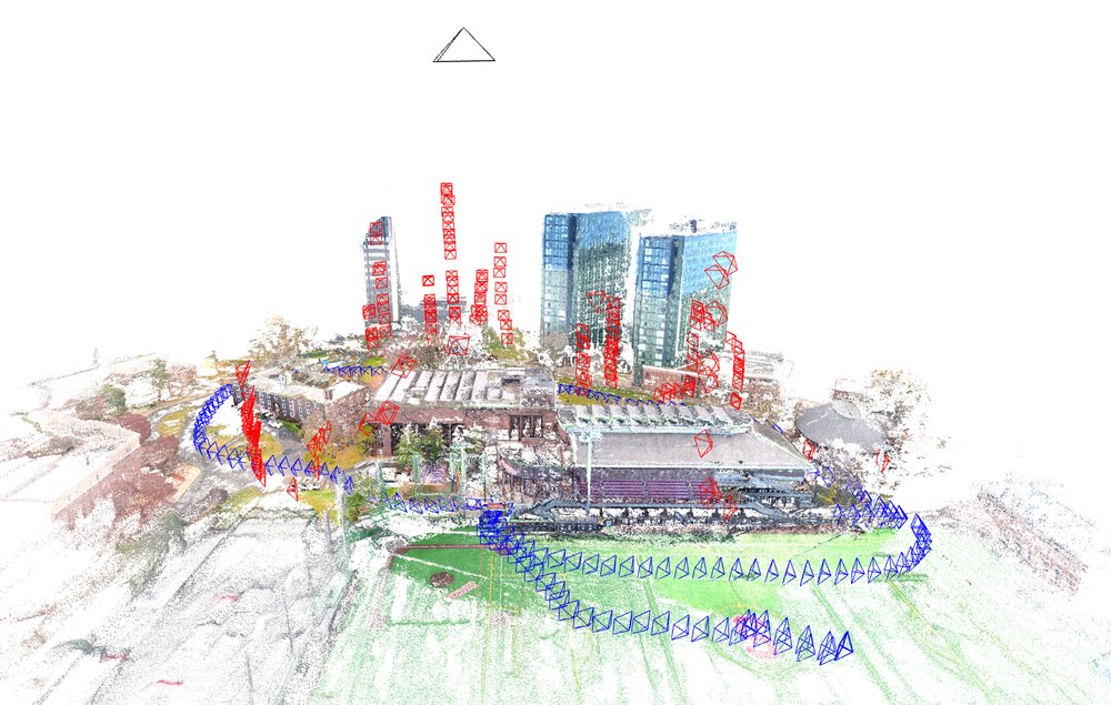 CVD-SfM: A Cross-View Deep Front-end Structure-from-Motion System for Sparse Localization in Multi-Altitude Scenes Figure 1