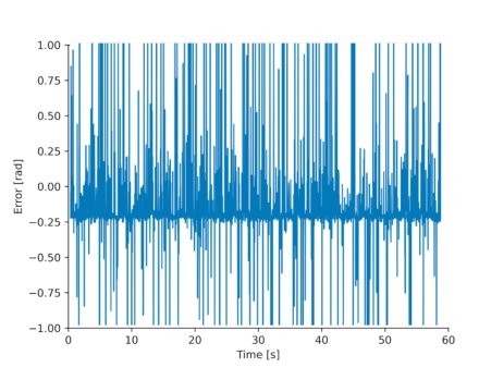 COFFEE: A Shadow-Resilient Real-Time Pose Estimator for Unknown Tumbling Asteroids using Sparse Neural Networks Figure 1