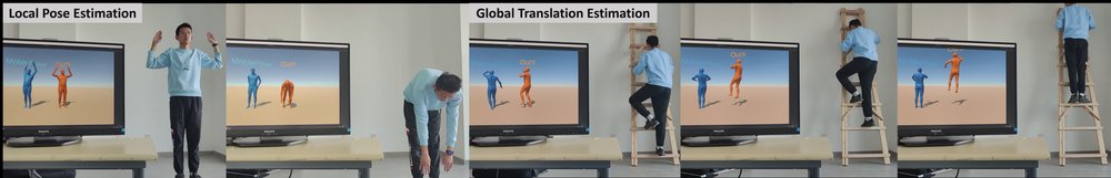 BaroPoser: Real-time Human Motion Tracking from IMUs and Barometers in Everyday Devices Figure 1