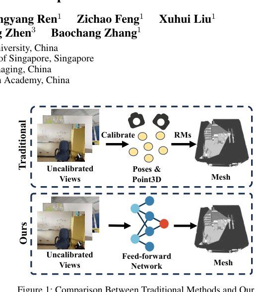 Surf3R: Rapid Surface Reconstruction from Sparse RGB Views in Seconds Figure 1