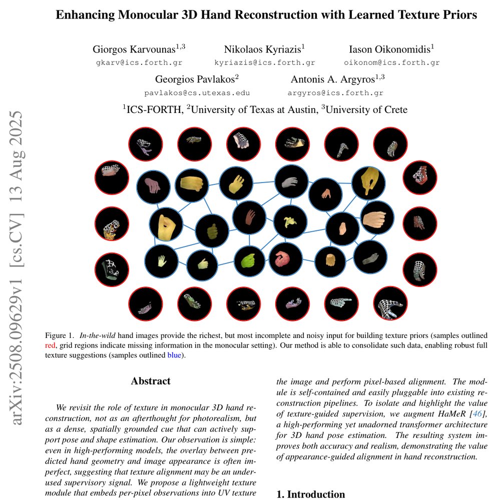 Enhancing Monocular 3D Hand Reconstruction with Learned Texture Priors Figure 1