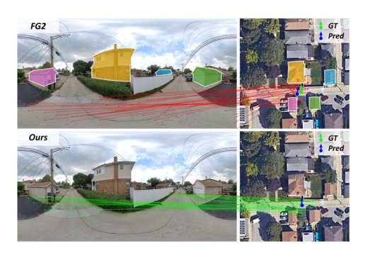 ViewBridge:Revisiting Cross-View Localization from Image Matching Figure 1