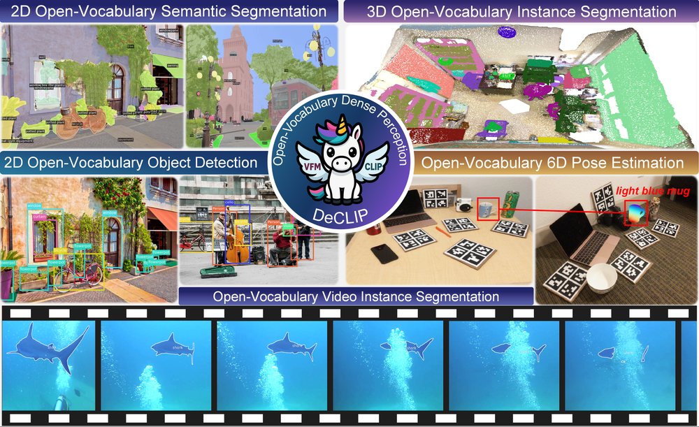 Generalized Decoupled Learning for Enhancing Open-Vocabulary Dense Perception Figure 1