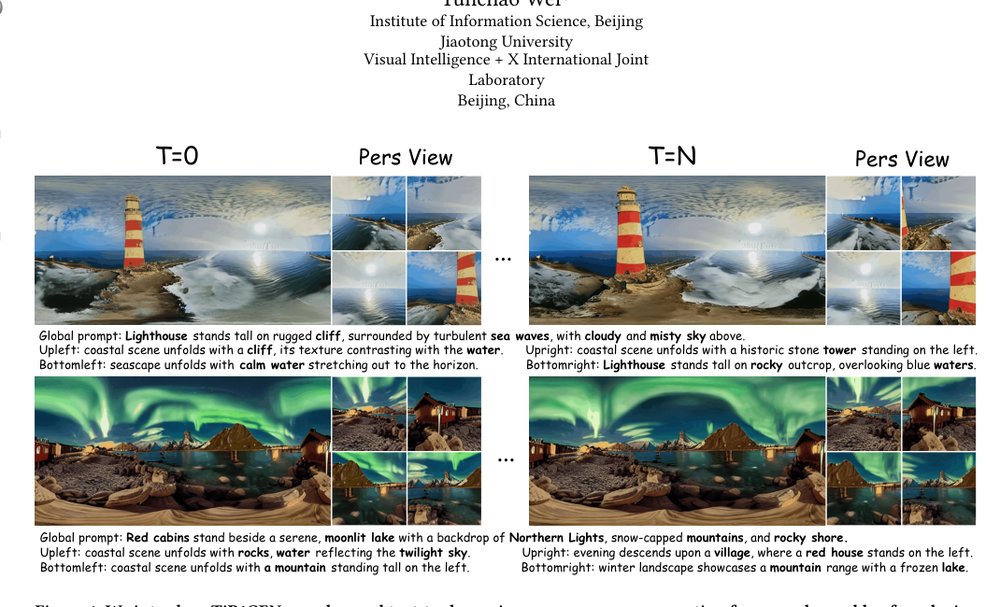 TiP4GEN: Text to Immersive Panorama 4D Scene Generation Figure 1