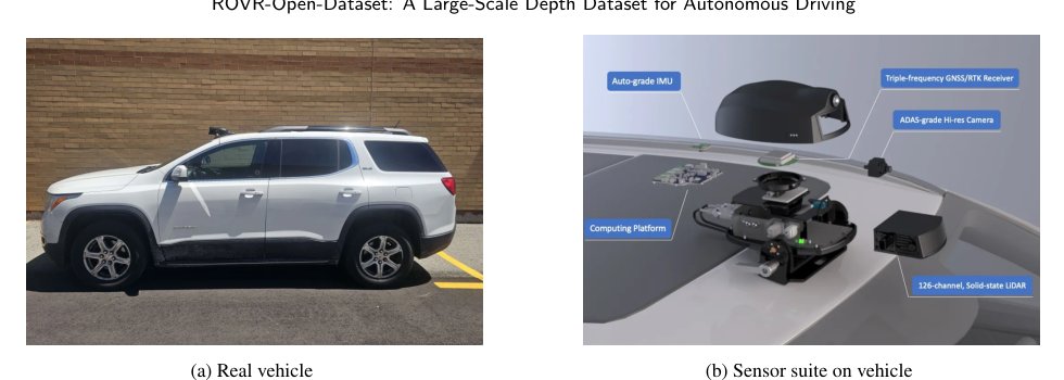ROVR-Open-Dataset: A Large-Scale Depth Dataset for Autonomous Driving Figure 1