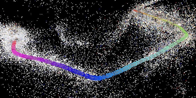 LongSplat: Robust Unposed 3D Gaussian Splatting for Casual Long Videos Figure 1
