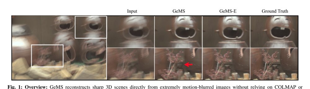 GeMS: Efficient Gaussian Splatting for Extreme Motion Blur Figure 1