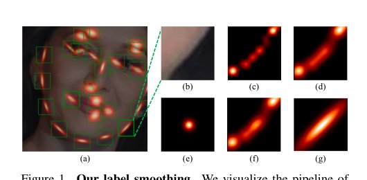 Heatmap Regression without Soft-Argmax for Facial Landmark Detection Figure 1