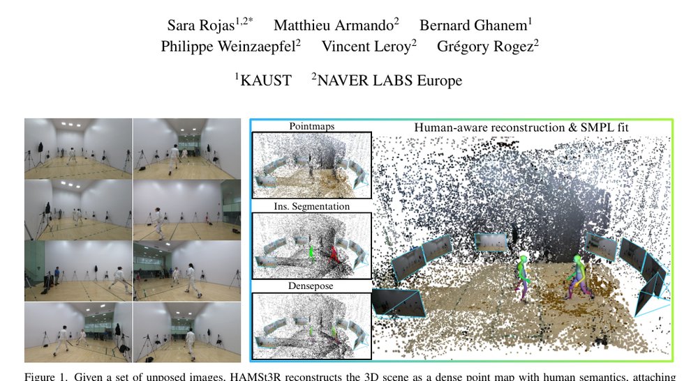 HAMSt3R: Human-Aware Multi-view Stereo 3D Reconstruction Figure 1